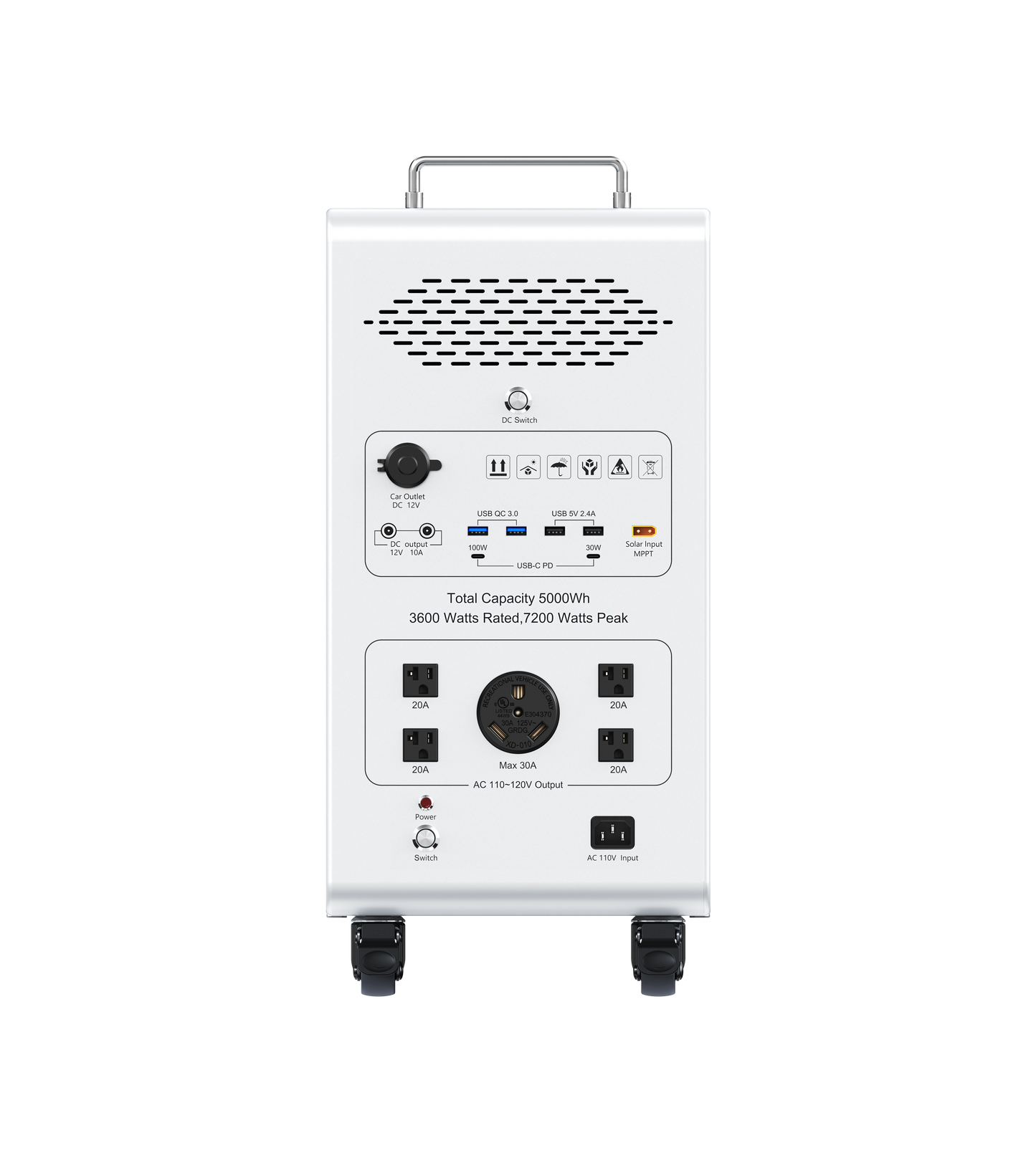 Dory Sentry PRO
