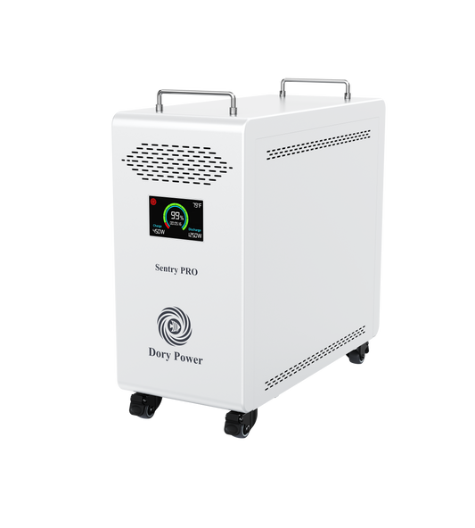 Dory Sentry PRO - Pay by Credit Card